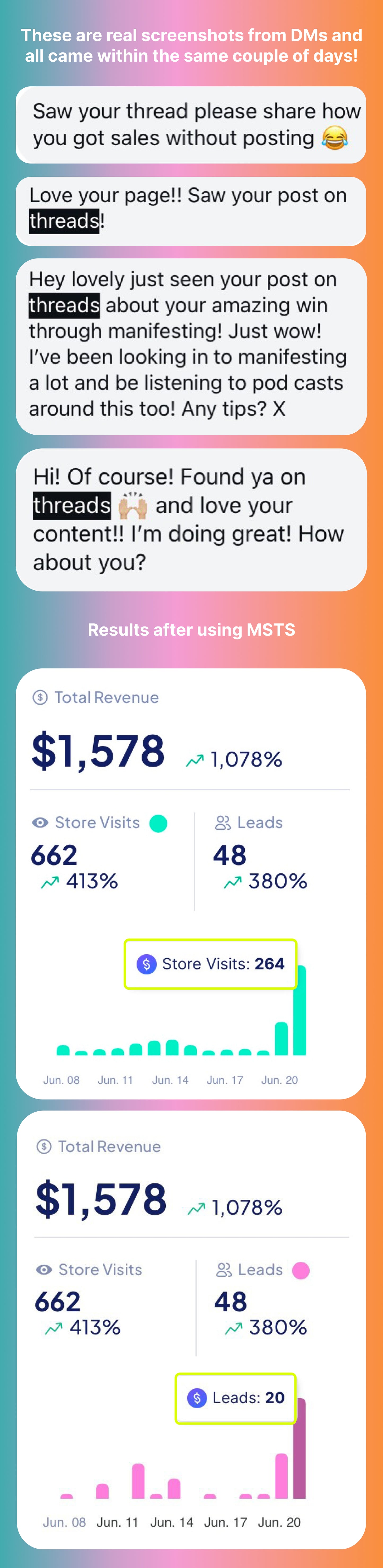 My Simple Threads Strategy - MRR